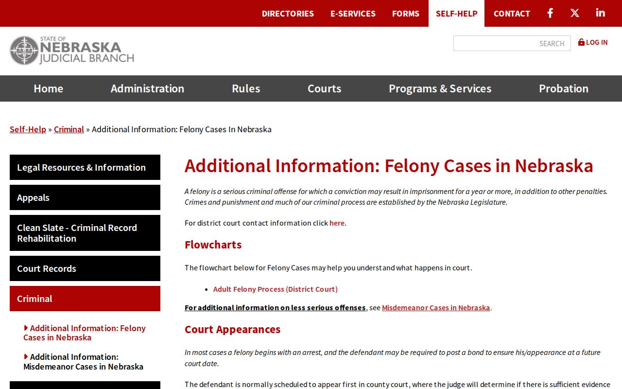 Valley County warrant records official Nebraska self-help warning